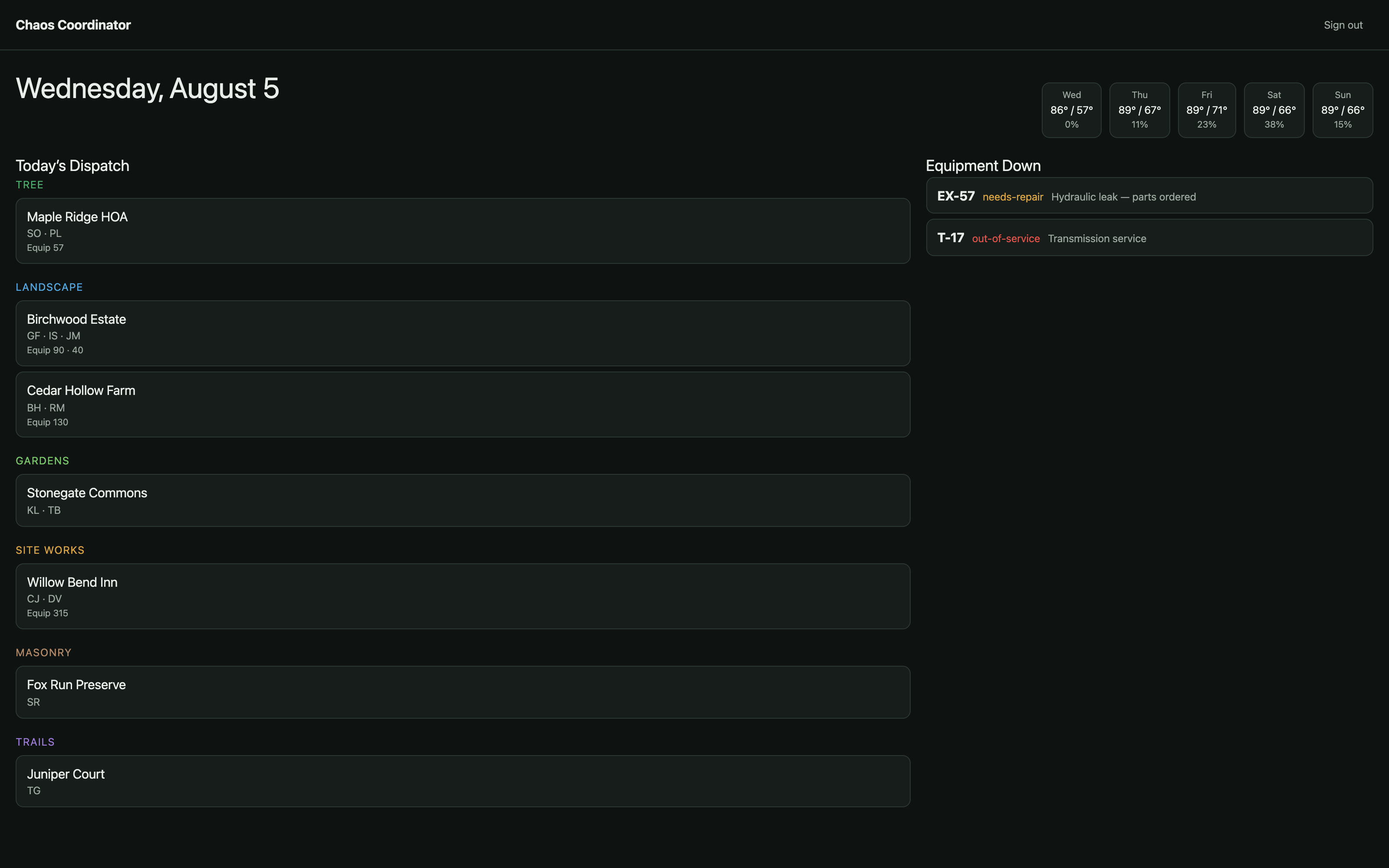 Chaos Coordinator screenshot